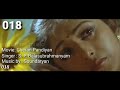 Vaa vaa enthan nilave vennilave Tamil lyrics