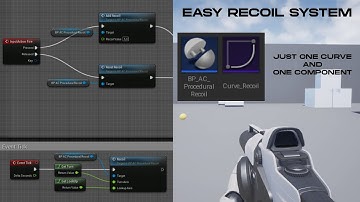 Easy Recoil System With Recovery (Showcase)
