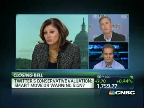 CNBC: Is Twitter's Valuation Smart? Maria Bartiromo Interviews Brian Hamilton, Founder, Sageworks