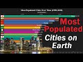 Top 15 Most Populated Cities on Earth | Largest Metropolis | Historical Ranking 1950 - 2030)