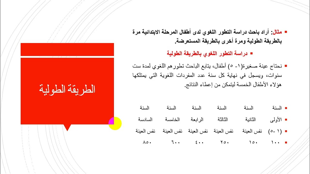 التربوية المفتوحة مناهج البحث في علم نفس النمو