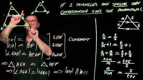 Free Online Leaving Cert Maths Videos — Project Maths Resources from ALISON and Maths Doctor