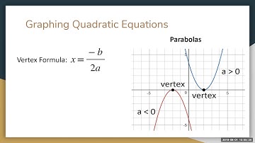 Introduction to Modelling with Quadratic Equations