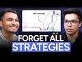 Use This Price Action Setup For Big Moves | Ft. Hiren Gabani
