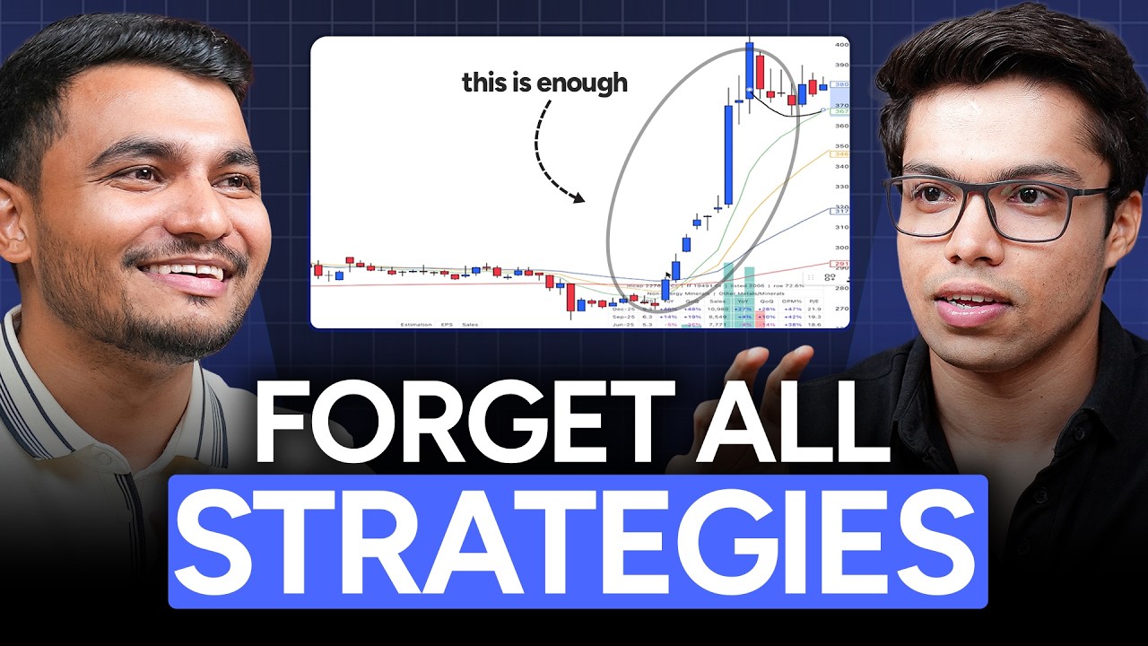 Use This Price Action Setup For Big Moves | Ft. Hiren Gabani - YouTube
