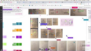 Online Design Sprint - Training by New Haircut