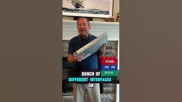 OSI Model Layer 3 - The Network Layer #ccna #cisco