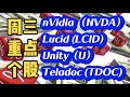 周三重点个股：nVidia （NVDA）-Lucid (LCID)Unity（U）~Teladoc (TDOC)