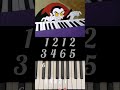 What Song Should I Do Next Pianotutorial Pianobeginners Piano Dracula 