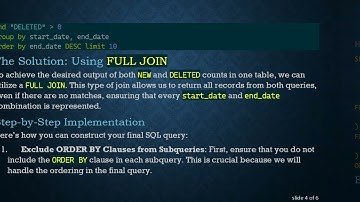 Efficiently Join Two Select Queries from the Same Table in SQL