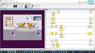 Chapter 30(Part d): Dual Compressor with BCD Display Monitoring and Timers | PLC Simulation