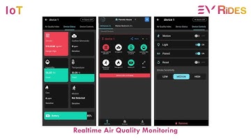 Use Cases: IoT Applications | EV Rides