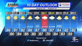 Sunday Evening Weather Update - August 21st, 2022