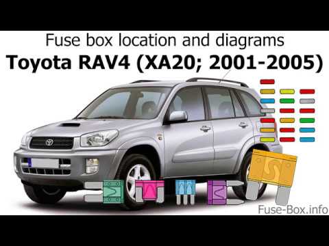 Fuse box location and diagrams: Toyota RAV4 (XA20; 2001-2005)