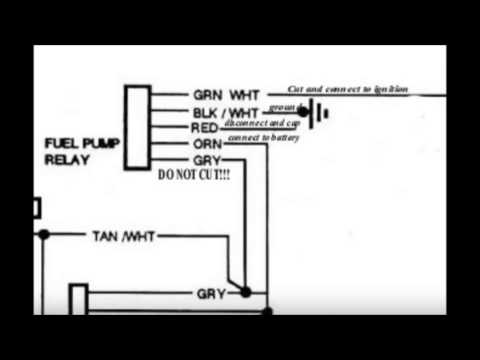 Chevy Tbi Wiring Diagram from i.ytimg.com