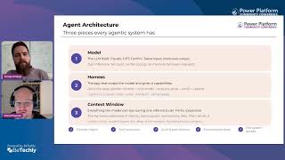 AI-Assisted Full Stack Development on Power Platform