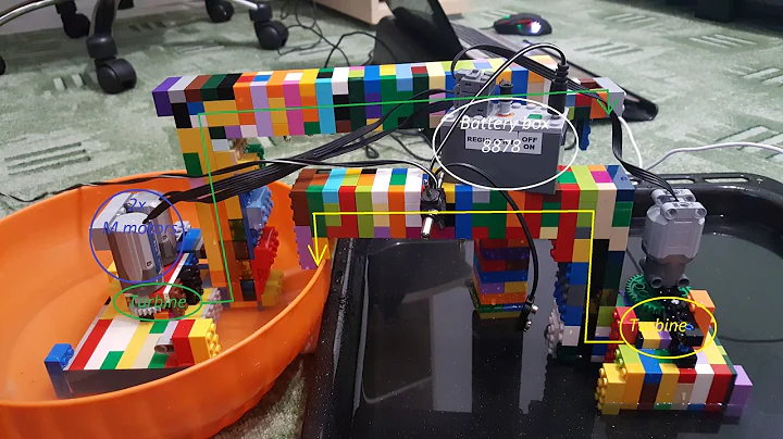 Lego: 2x Centrifugal water pump