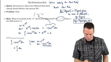 Math152: Section 1.5 The Substitution Rule (1 of 4)