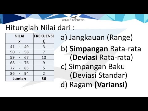 DATA KELOMPOK : Simpangan Baku, Deviasi Standar, Simpangan Rata-Rata, Ragam,Variansi, Jangkauan