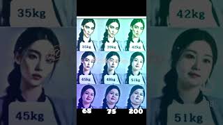 Instant Hit Song.how Much Do You Weigh?