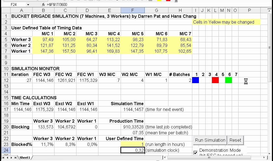 Simulación Bucket Brigades YouTube
