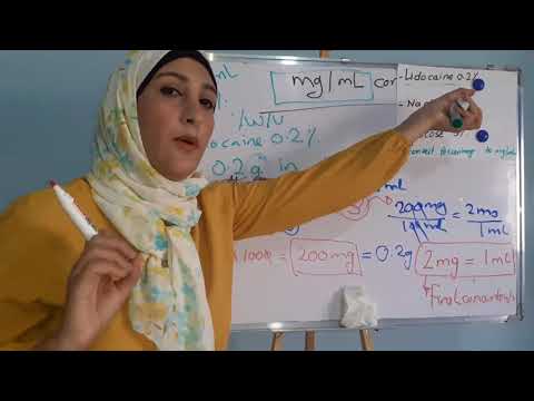 mg/mL Concentrations ( التحويلات الدوائية للوصول الى ملغم / مل او الوصوال الى التركيز النهائي