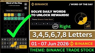 Theme Binance Trade Stock WOTD | Binance Crypto WODL Answers Today | All Letters WOTD
