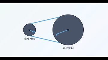 我用AI把高中物理做成了30个小游戏