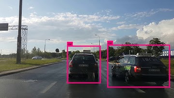 4K Tiny YOLO Object Detection #9