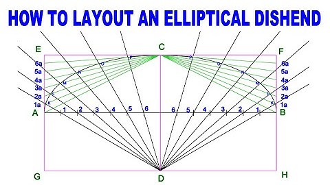 How to layout an Elliptical Dish End