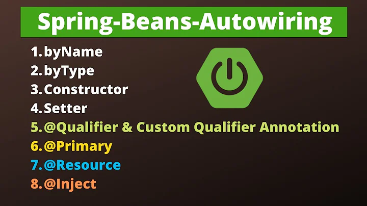 Spring Boot Autowiring | @Autowired | @Qualifier | @Primary | @Resource | @Inject