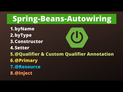 Wideo: Ile jest rodzajów Autowiringu na wiosnę?