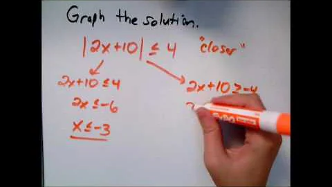 Solving an absolute value inequality, Problem type 4