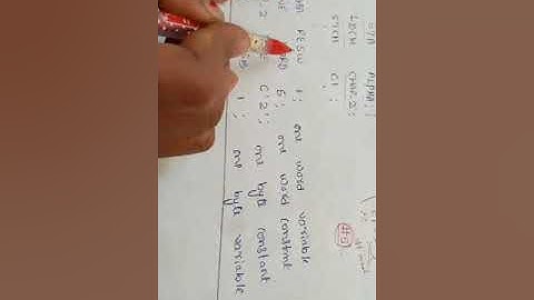 SIC & SIC/XE program to load and store one word and one byte of data