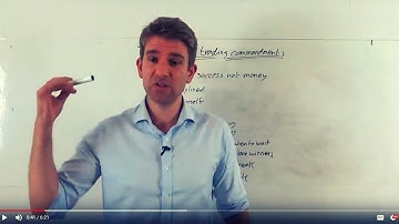 10 Trading Commandments from Lewis Borsellino 👍