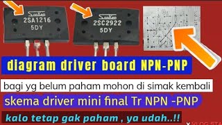 We will explain the final PNP-NPN TR terminal ocl scheme again..please read carefully🙏
