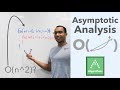 What Is Asymptotic Analysis? And Why Does It Matter? A Deeper Understanding of Asymptotic Bounding.