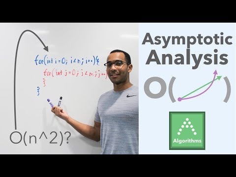 Video: Vad är asymptotiskt beteende?