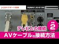 HUMAX JC-5100テレビとの接続－手順② AVケーブルの接続方法