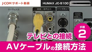 HUMAX JC-5100テレビとの接続－手順② AVケーブルの接続方法