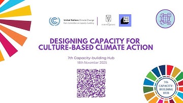 Capacity-building Hub: Designing capacity for culture-based climate action (part 2, breakout groups)