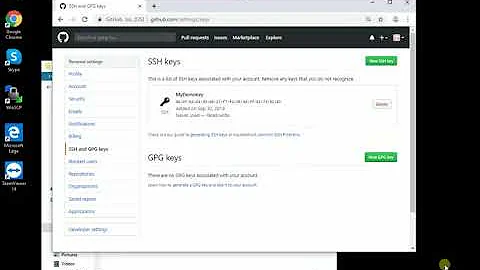 Master the Art of Creating SSH Keys for GitHub Access