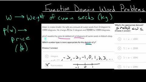 Function Domain Word Problems: Intro