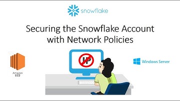 Securing the Snowflake Account with Network Policies
