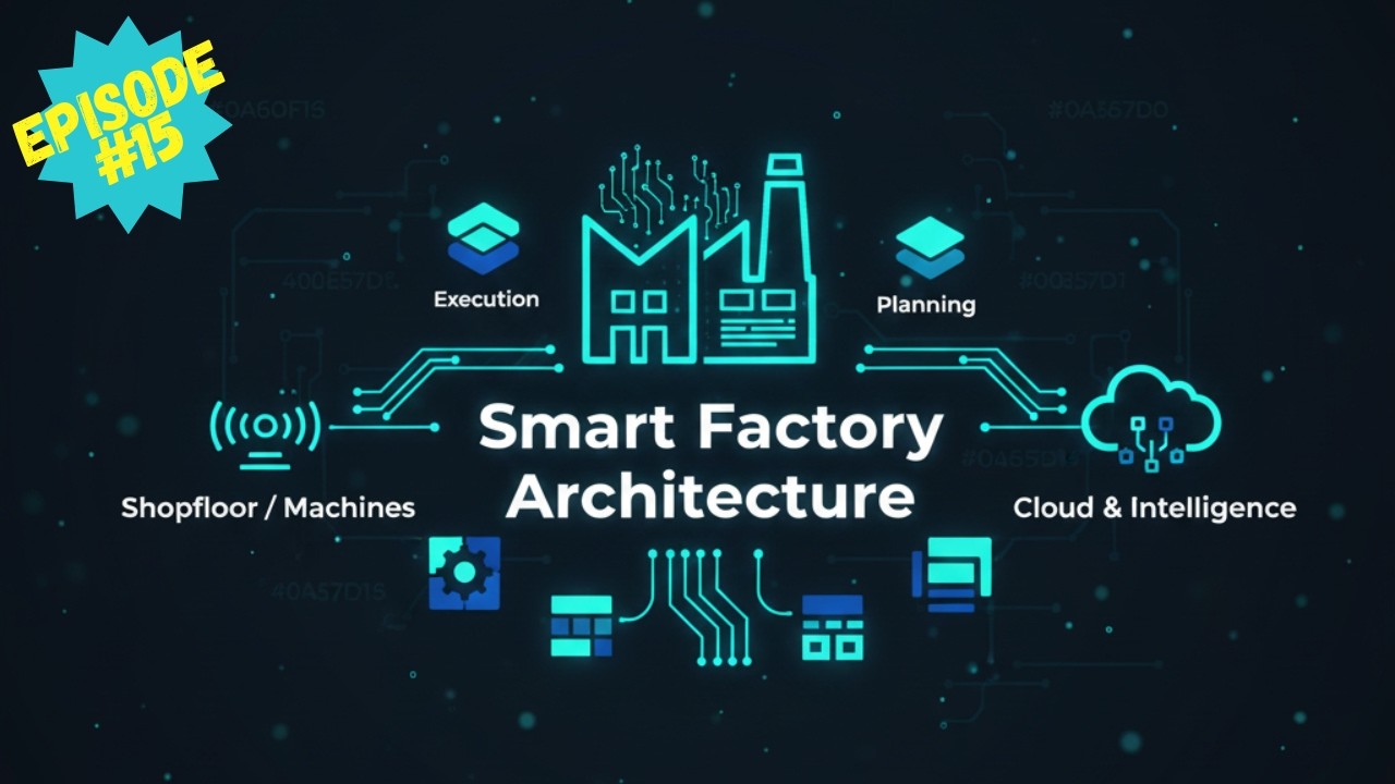 Архитектура «умных» заводов — общая картина