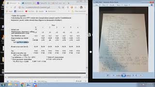 Lease Valuation: Operating Lease