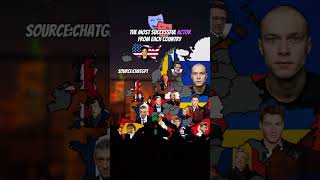 The Most Successful Actor In Every Country