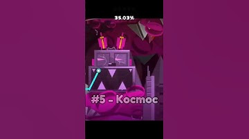 Top 5 Hardest Demons Verified by Zoink🔥 #gd #geometrydash #gg #epic #shorts #shortsvideo
