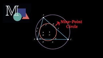 The hidden circle in every triangle | Nine Point Circle | Manim