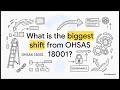 ISO 45001 Structure